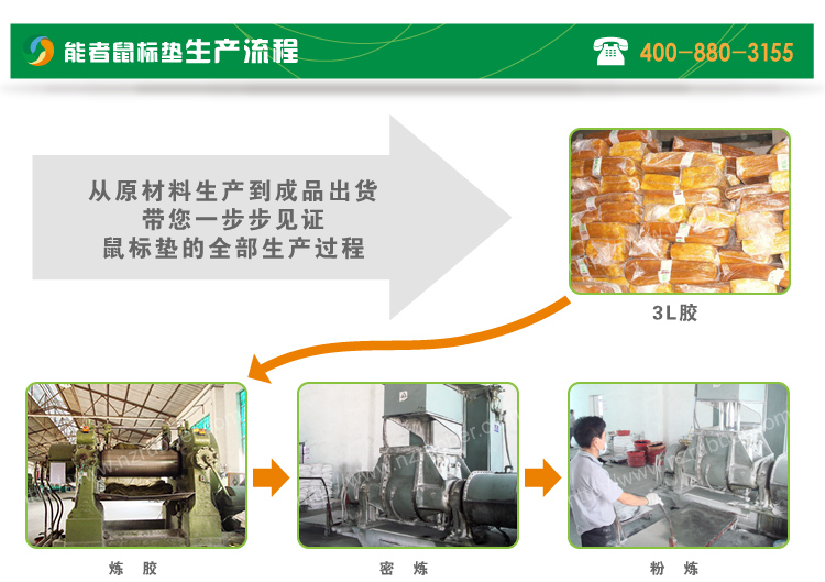 河南鼠標(biāo)墊|鄭州鼠標(biāo)墊|鼠標(biāo)墊材質(zhì)和價格