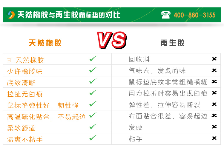 河南鼠標(biāo)墊|鄭州鼠標(biāo)墊|鼠標(biāo)墊材質(zhì)和價格